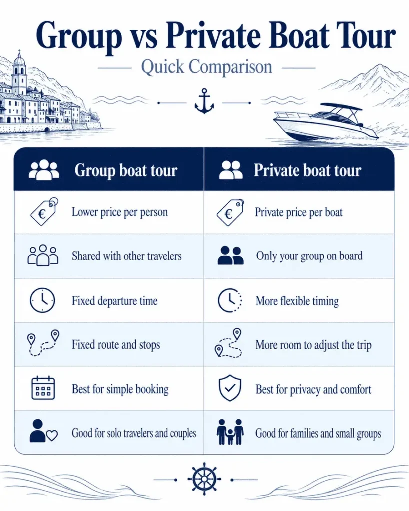 Group vs Private Boat Tour_choice_guide